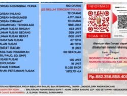 Upaya Tak Kenal Lelah Mencari Korban Bencana Hidrometeorologi