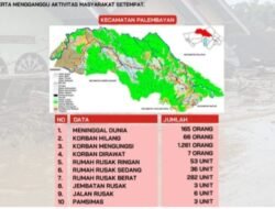Estimasi Sementara, Agam Butuh Rp 1 Triliun Lebih Untuk Benahi Sarana Dan Prasarana Terdampak Bencana